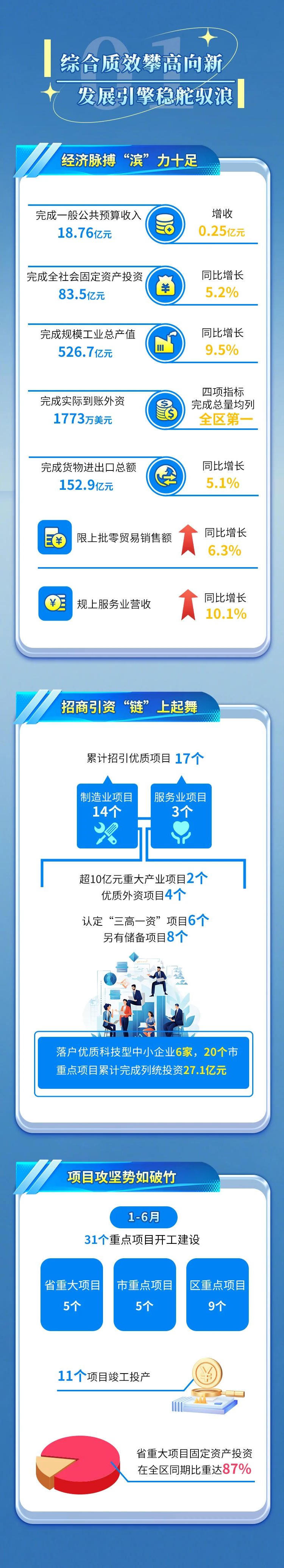 365bet