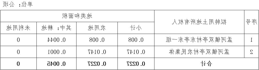365bet